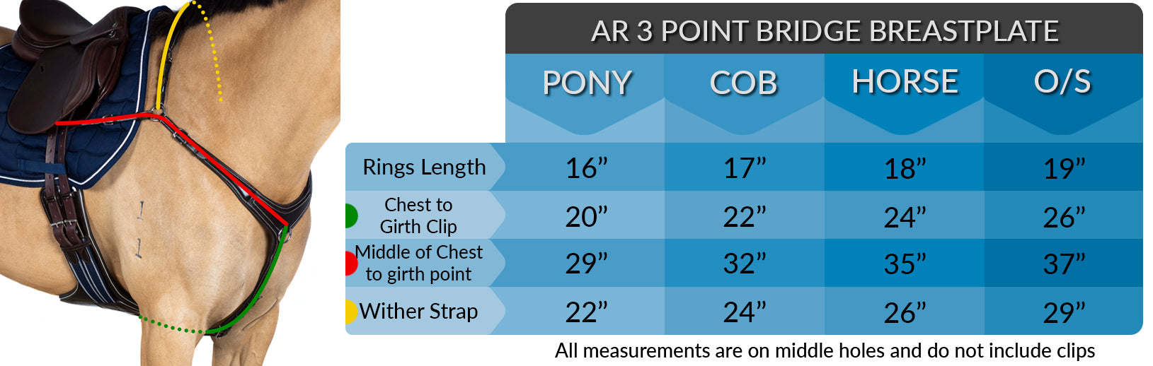 3 POINT LEATHER BREASTPLATE SIZE CHART