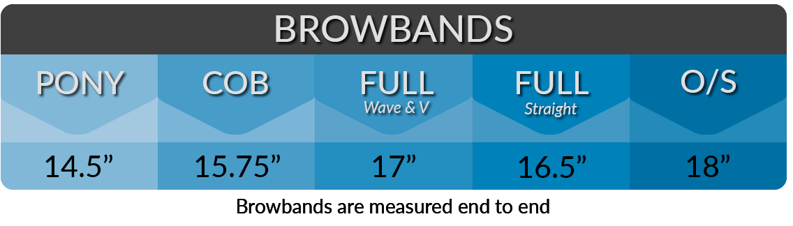 BROWBAND SIZE CHART