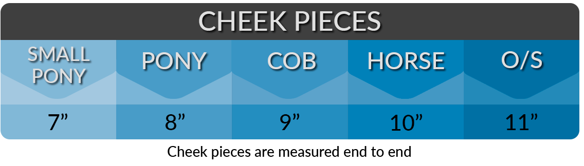 CHEEKPIECE SIZE CHART