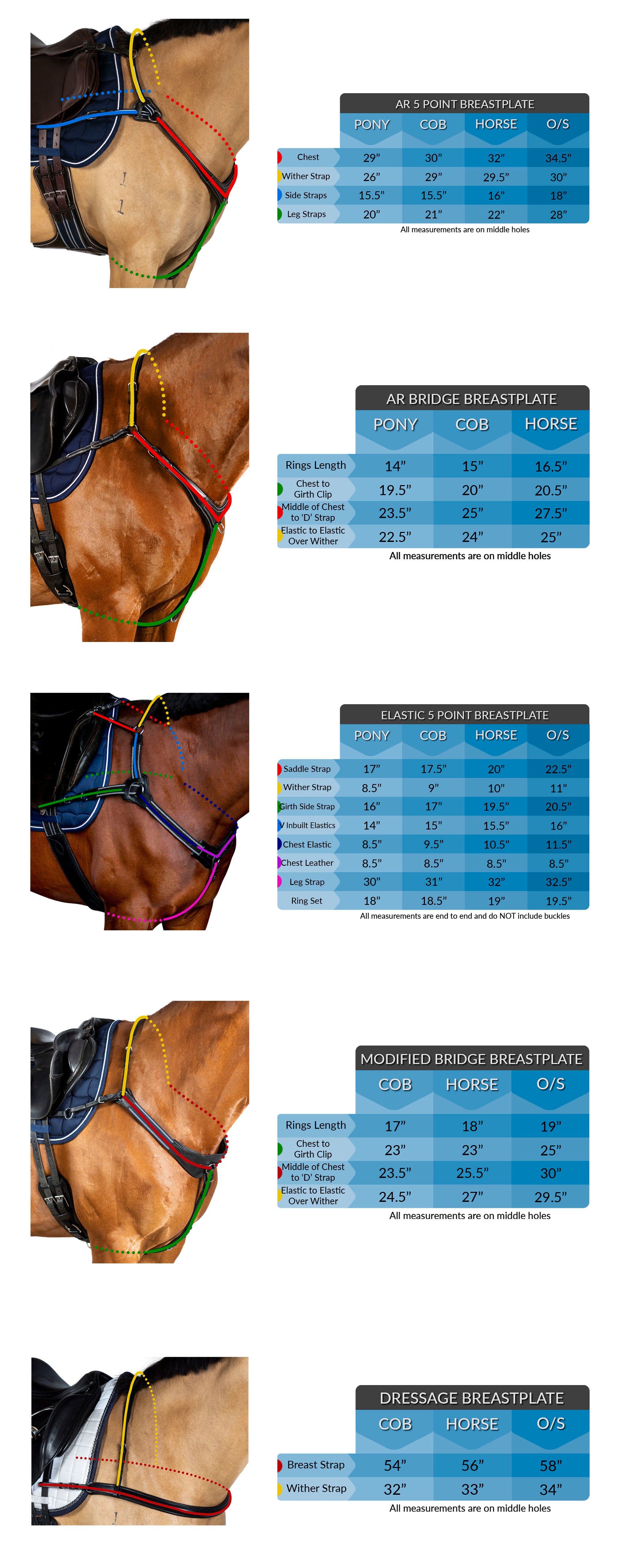 Breastplate Measurements