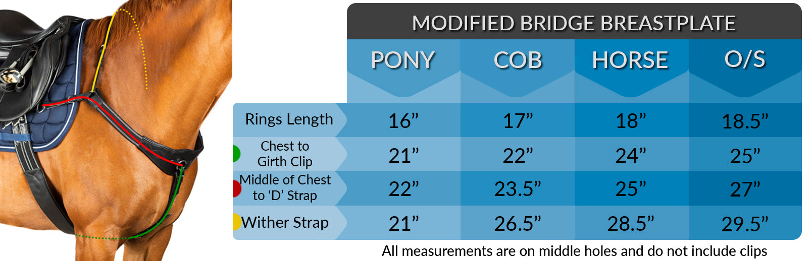 3 POINT BREASTPLATE SIZE CHART