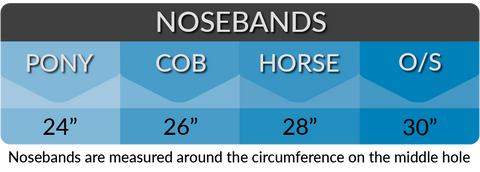 Noseband Size Chart