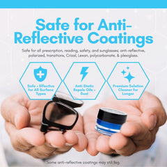 Lens Cleaner for Anti Reflective Coatings | Anti Glare Glasses Cleaner