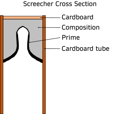 Firework Screecher Cross Section 