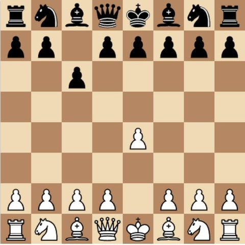 Apertura de ajedrez de defensa Caro-Kann ches4pro