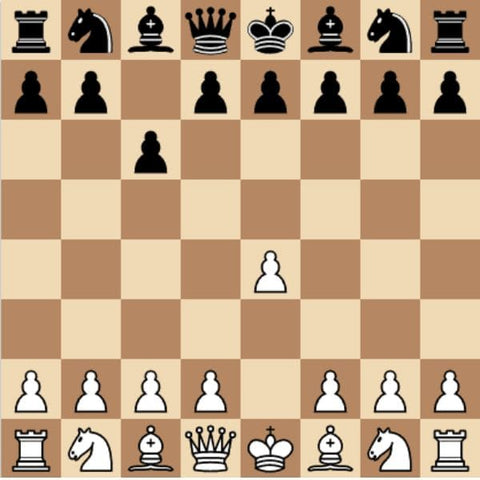 OPENING FOR WHITE Against Caro-Kann Defense