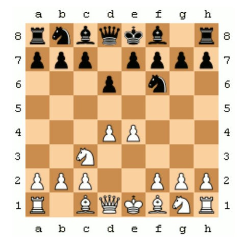 philidor_defense_chess_opening_buy_chess_mug