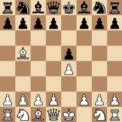 Portuguese Gambit - Chess Opening 