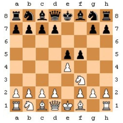 latvian gambit chess opening chess mug