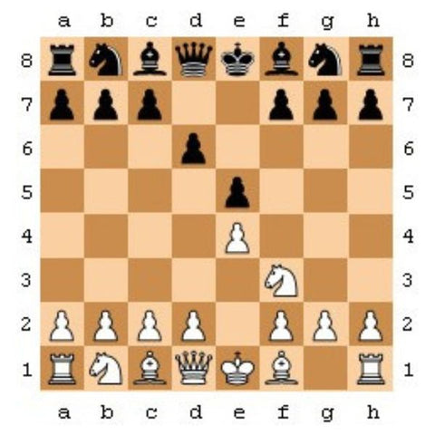 philidor_defense_chess_opening_buy_chess_mug