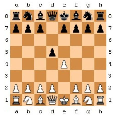 scandinavian-chess-opneing-chess-defense-chess-mug-buy