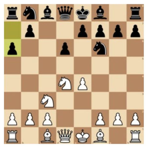 ▷Sicilian Defense Najdorf Chess Coffee Mug【BEST MUGS 2023】 – Chess4pro