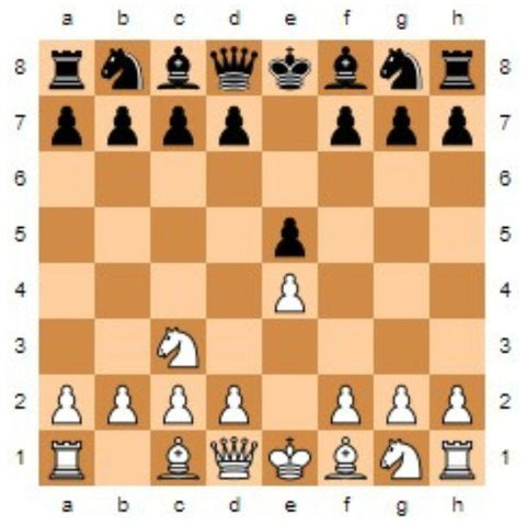 vienna gambit chess opening chess mug buy online store