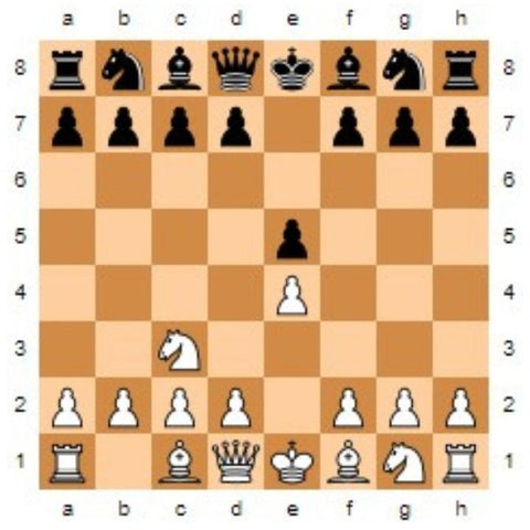 Is the Vienna Gambit a Good Opening? 