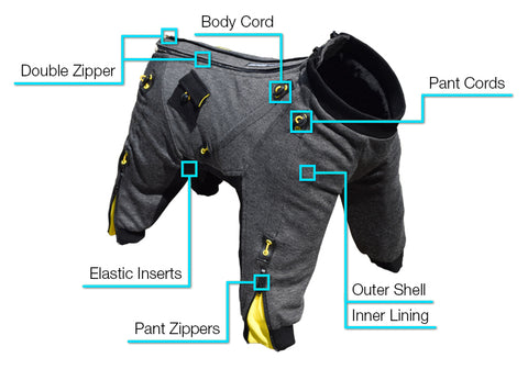 Zippy Dynamics’ “Cozy” Full-Body Suit