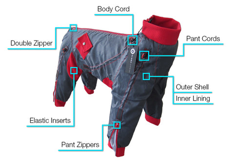 Zippy Dynamics’ “Zippy” Full-Body Suit