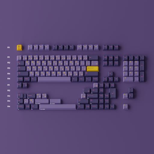 GMK Cojiro (In-stock) — Mekibo