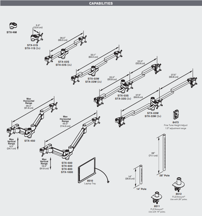 Staxx Dual Articulating Monitor Mount | Innovative by Phil Zen Design