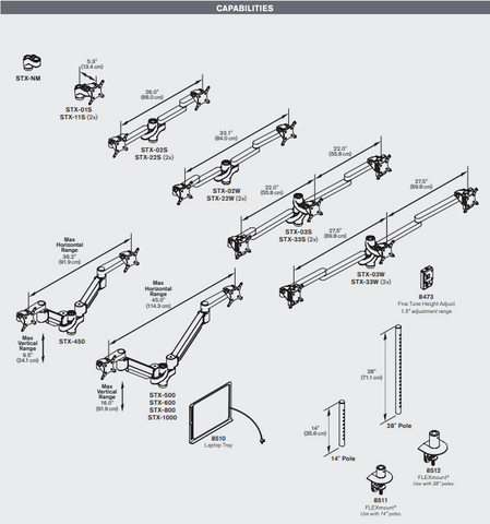 Innovative Staxx - up to 6 Monitors Mount by Phil Zen