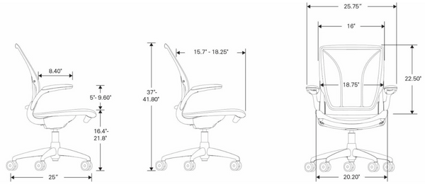 Humanscale Diffrient World dimensions by PhilZen