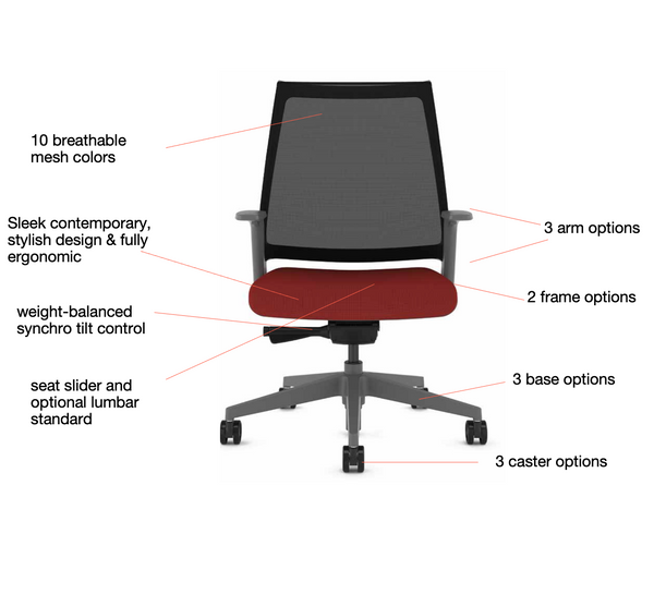 HAG Neo task chair specification by Phil Zen