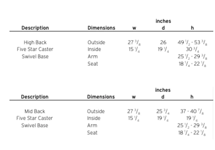 Gingko Conference Specifications