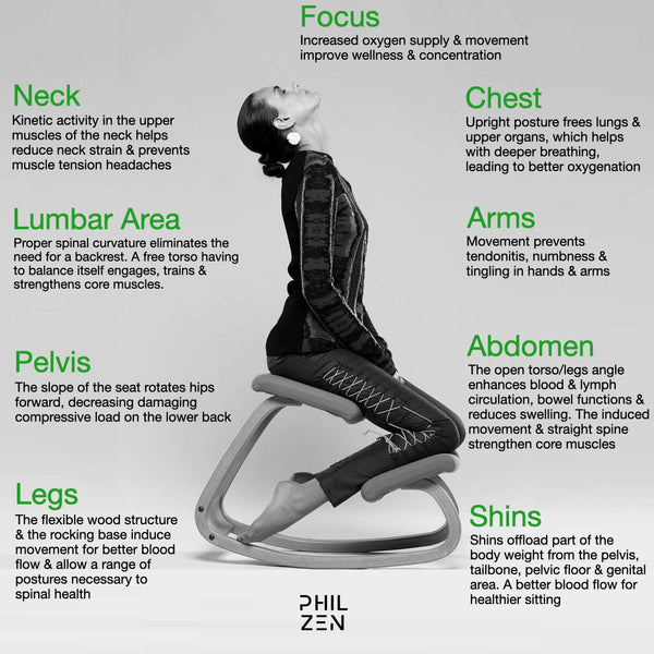 Varier kneeling chairs ergonomics by Phil Zen