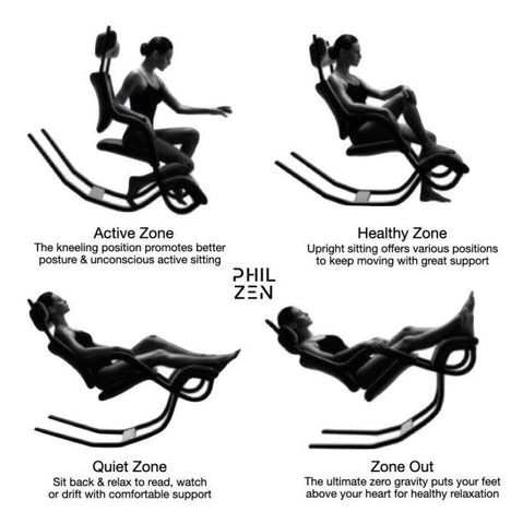 features of Varier Gravity Balans Chair