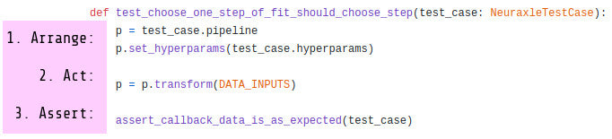 Unit Testing in Python with PyTest. AAA: Arrange, Act, Assert steps for Machine Learning.