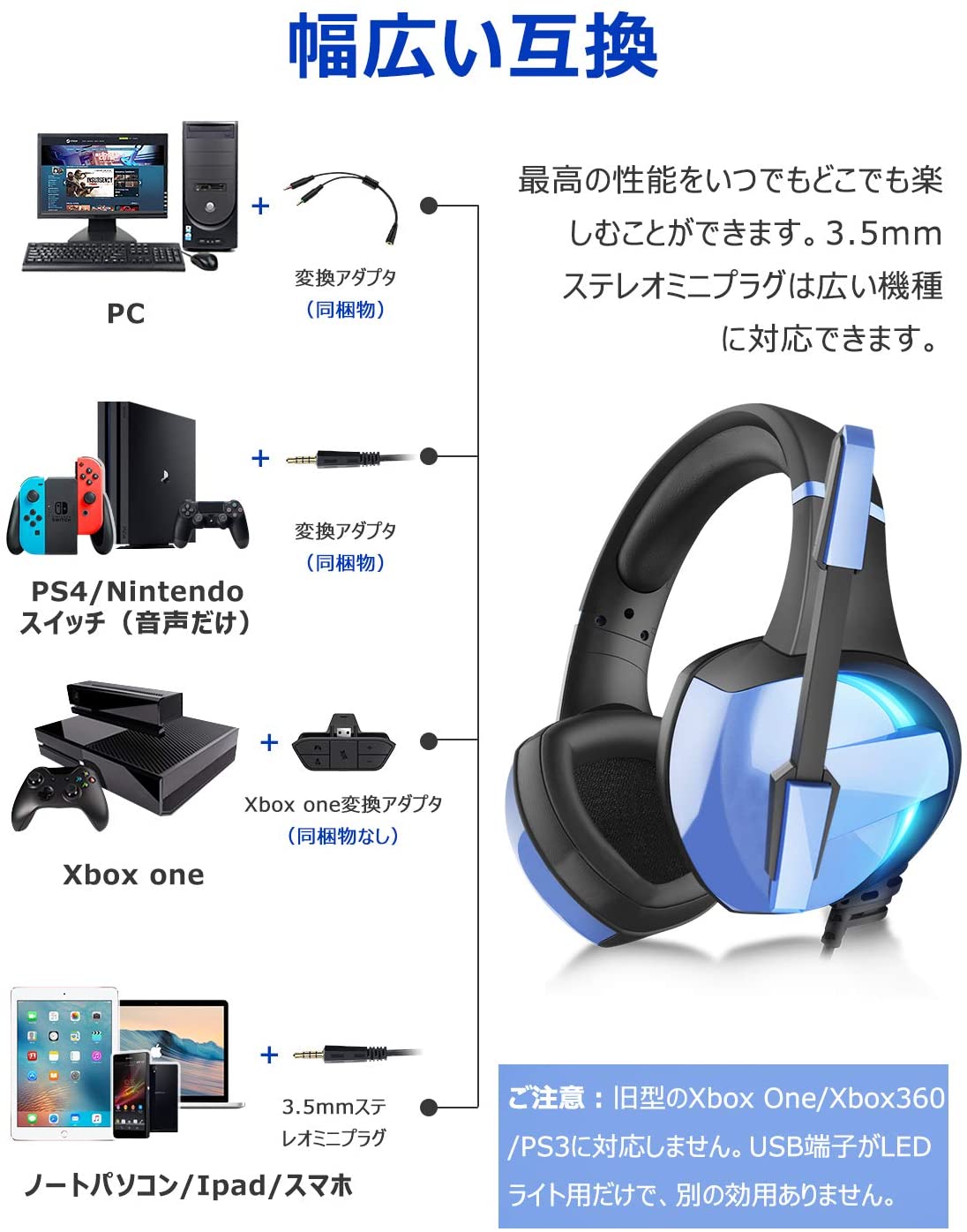 ゲーミングヘッドセット Ps4 ヘッドセット Gm 7 Dealsfreegifts