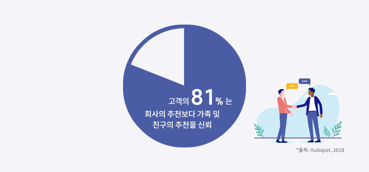 고객 추천 통계