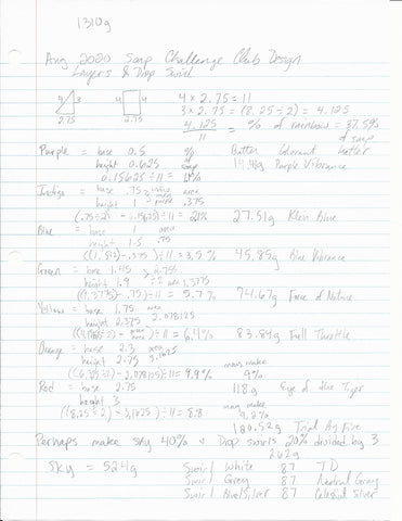 Notebook paper with calculations of soap batter portions using math