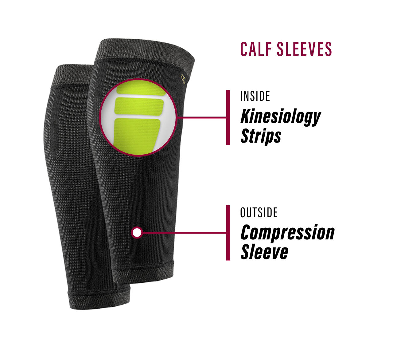 Testing New Calf Sleeves From GO Sleeve