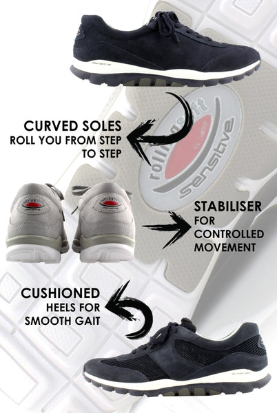 Introducing the Rolling Soft Sole