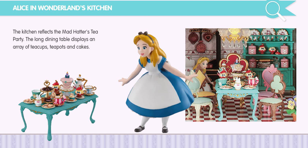 Alice in Wonderland’s kitchen