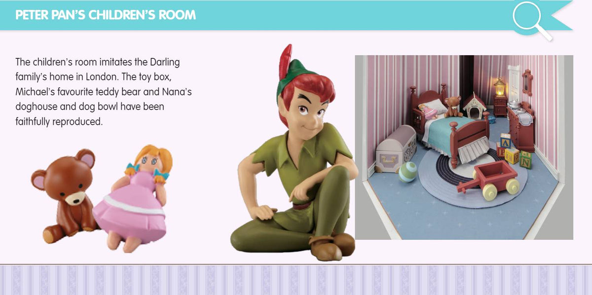 Peter Pan’s children’s room