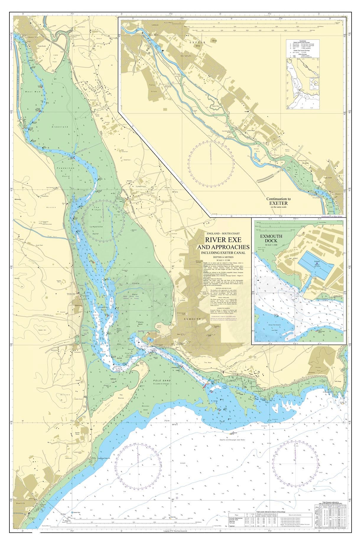 Nautical Chart Admiralty Chart 2290 River Exe and Approaches inclu