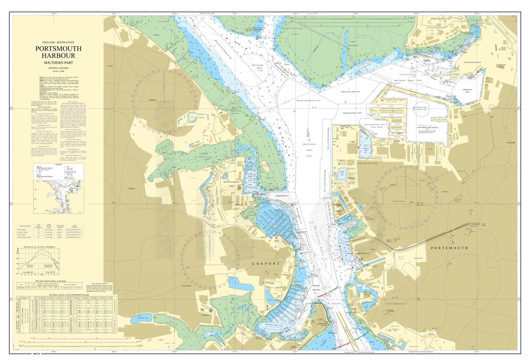 Nautical Chart Admiralty Chart 2629 Portsmouth Harbour Southern Pa