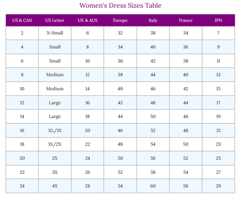 Womens Clothing Size Guide incl. Plus Sizes