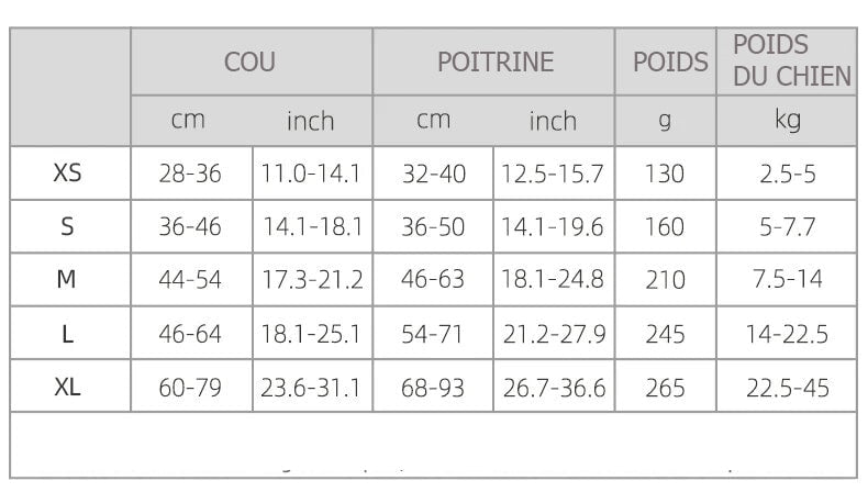 guide des tailles du harnais pour chien en h avec poignée