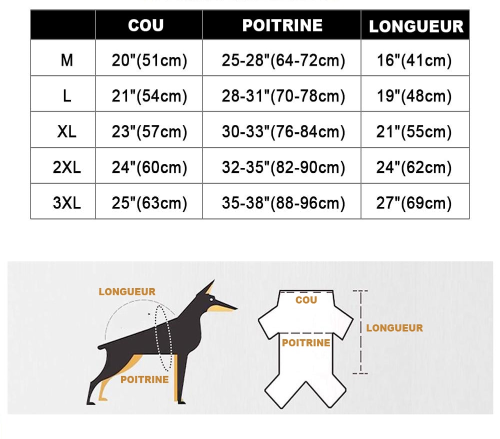 tableau des tailles de l'imper pour chien labrador et berger allemand