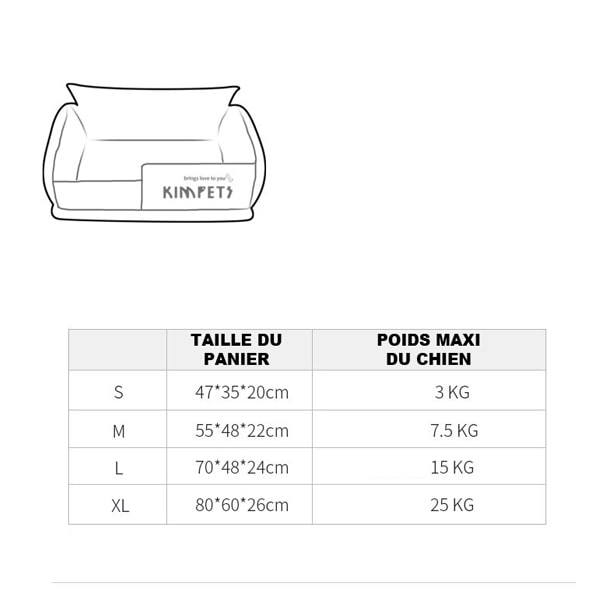 tailles du panier KIMPETS pour chiots et petits chiens