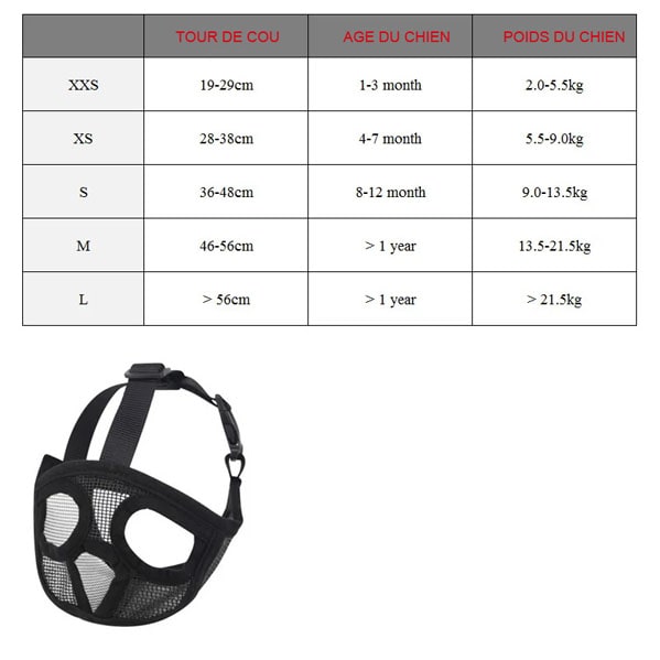 guide des tailles de la muselière pour bouledogue francais