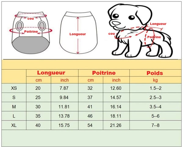 Tableau des tailles du pull pour carlin