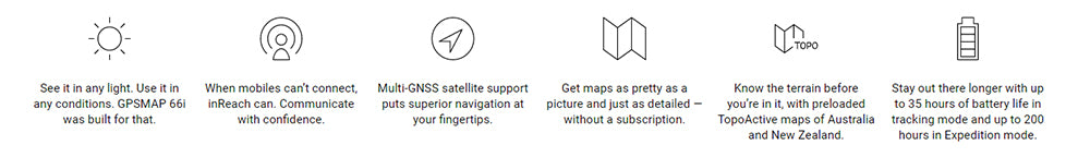 Key features on the Garmin GPSMAP 66i