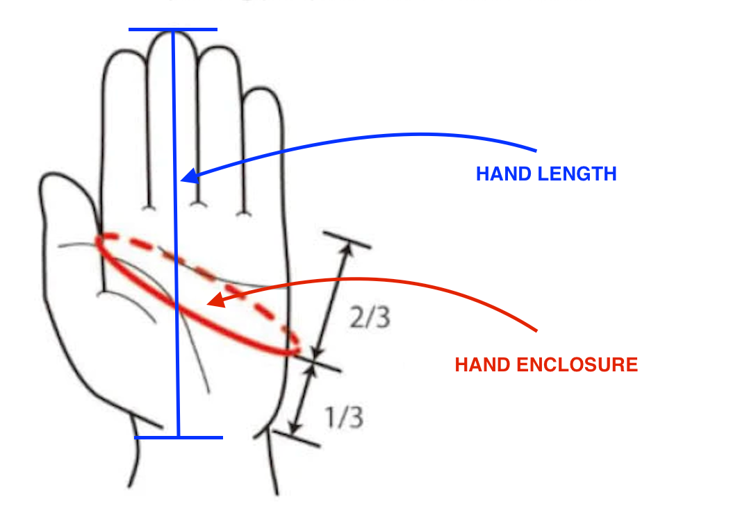 Elmer measurement image