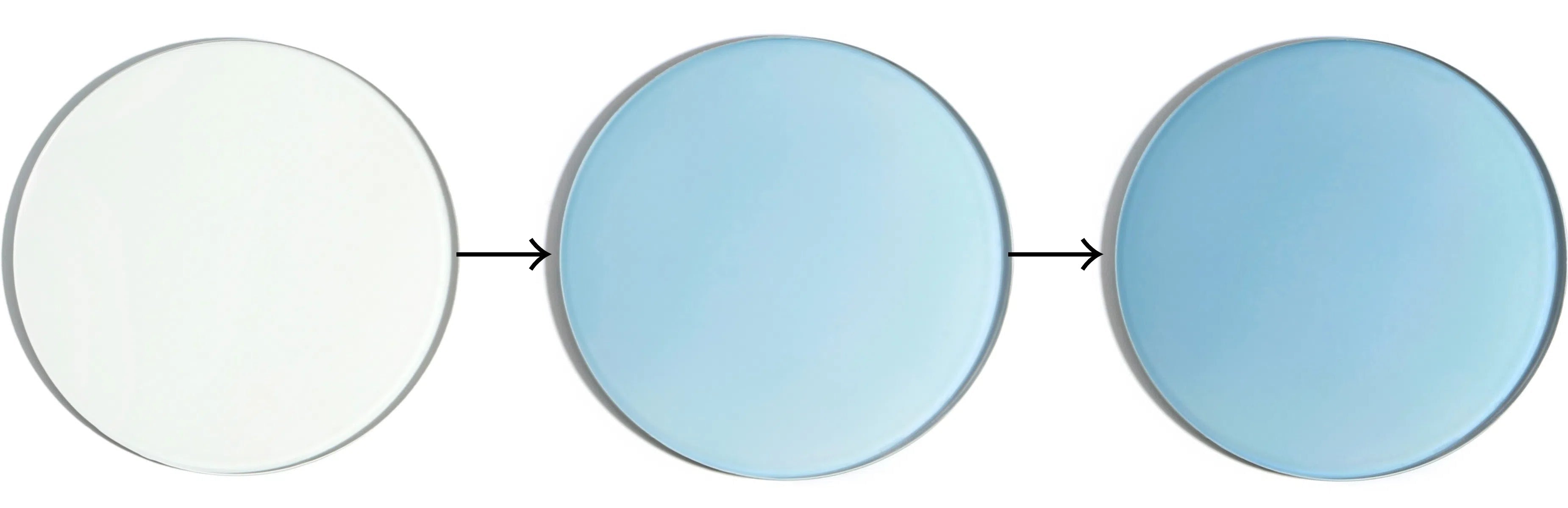 Normal Frames Photochromic Lens 1.57 Mid-Index