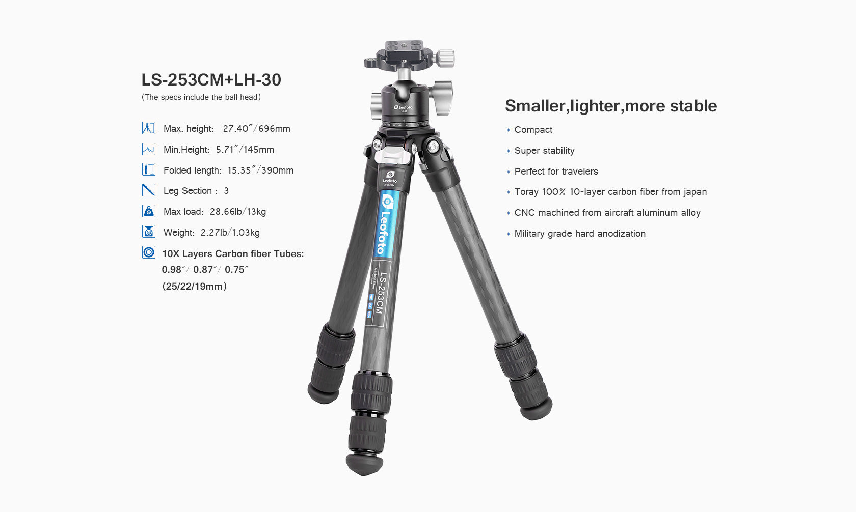 Leofoto LS-224C Ranger Series Tripod Set