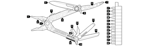 RAE Gear, RAE Gear Sheath, Gerber Center Drive, Gerber Multi-tool, Multi-Tool, Sheath, Center Drive