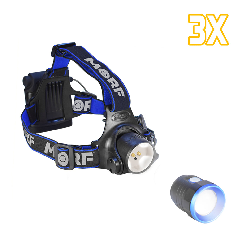 police security flashlight headlamp Off 76%